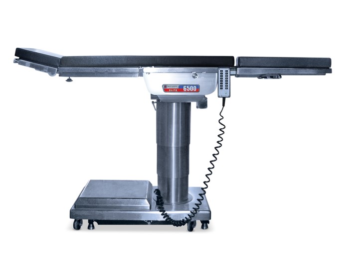 Surgical tables